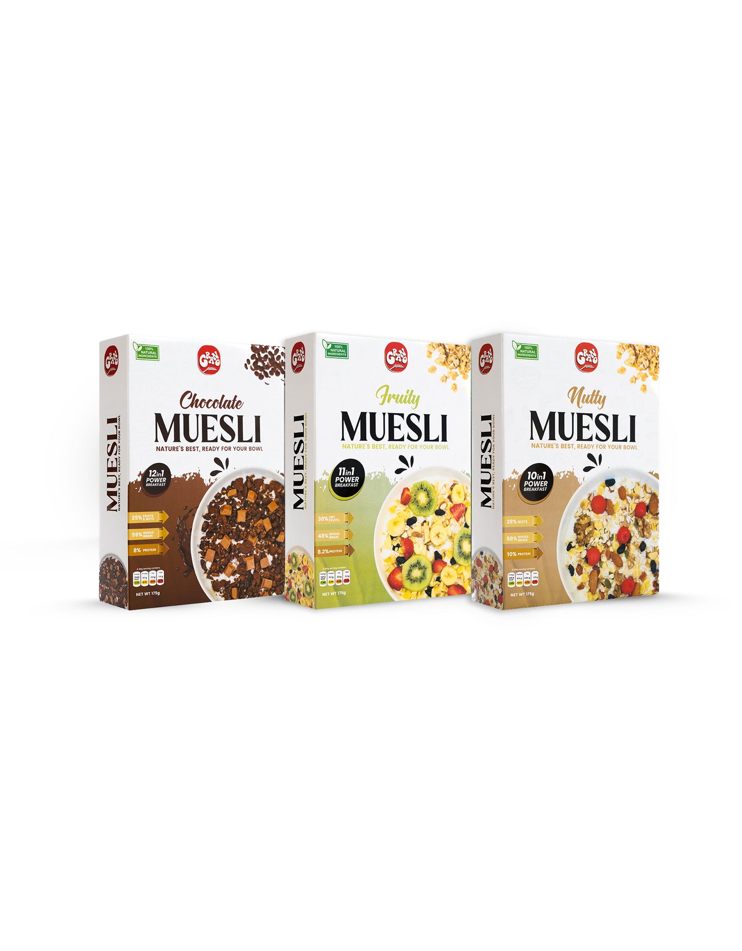 Trial Combo – 3 Muesli 175g + 5 Granola Bars